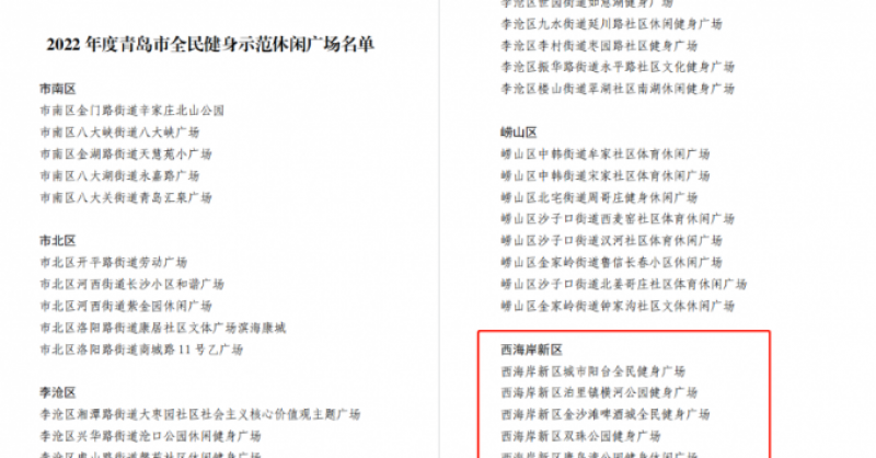 城市陽臺景區(qū)、金沙灘啤酒城、雙珠公園獲評“2022年度青島市全民健身示范休閑廣場”